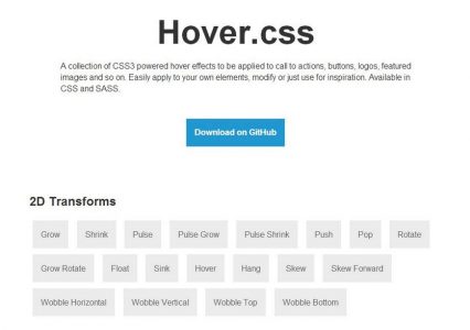 Hover.css – czyli cała masa efektów dla linków w jednym miejscu