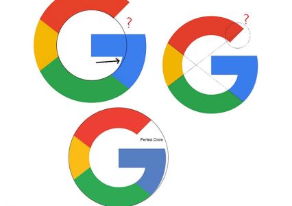 Wyjaśnienie problemu matematycznej poprawności logo Google