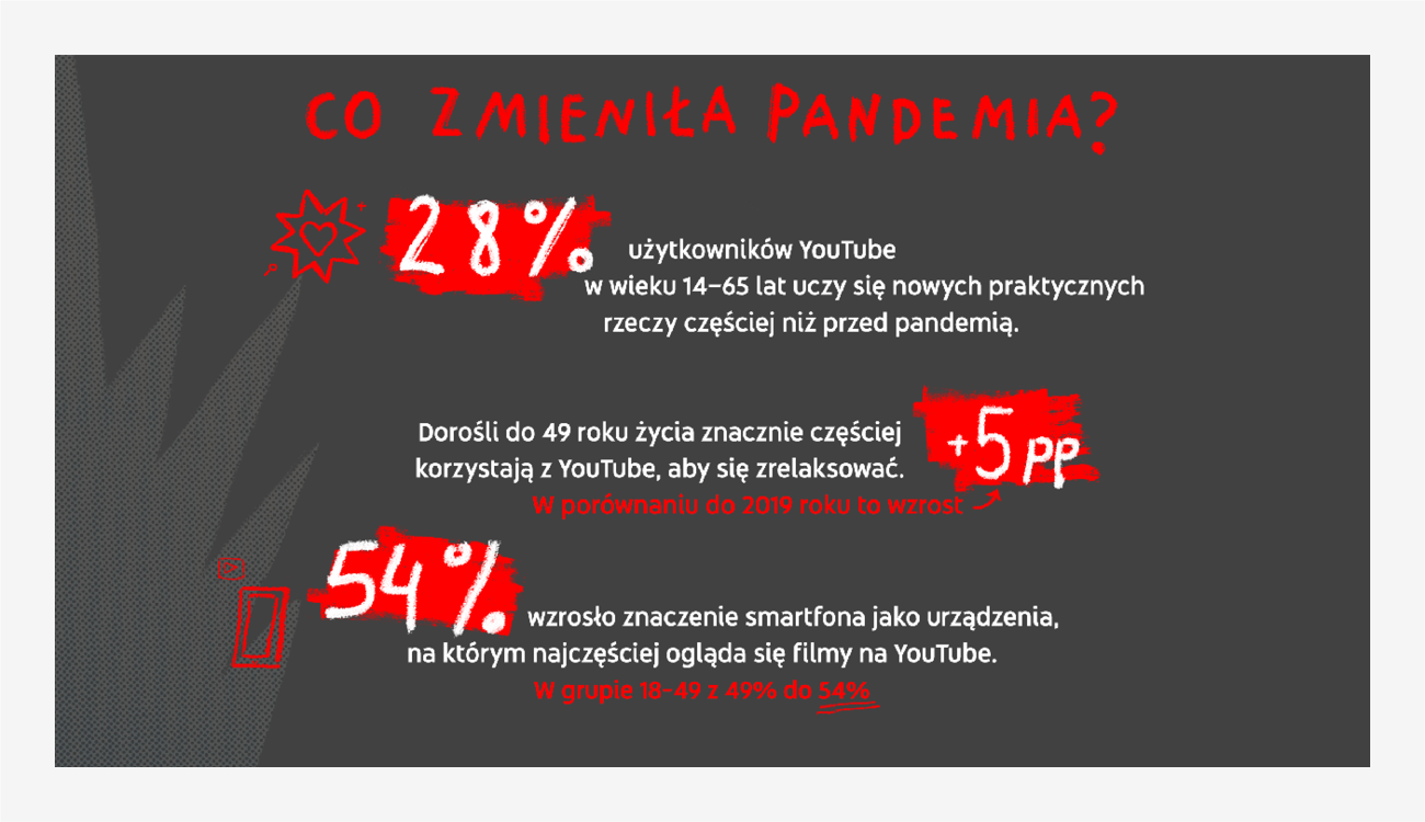 INFOGRAFIKI 2021 10 13 5