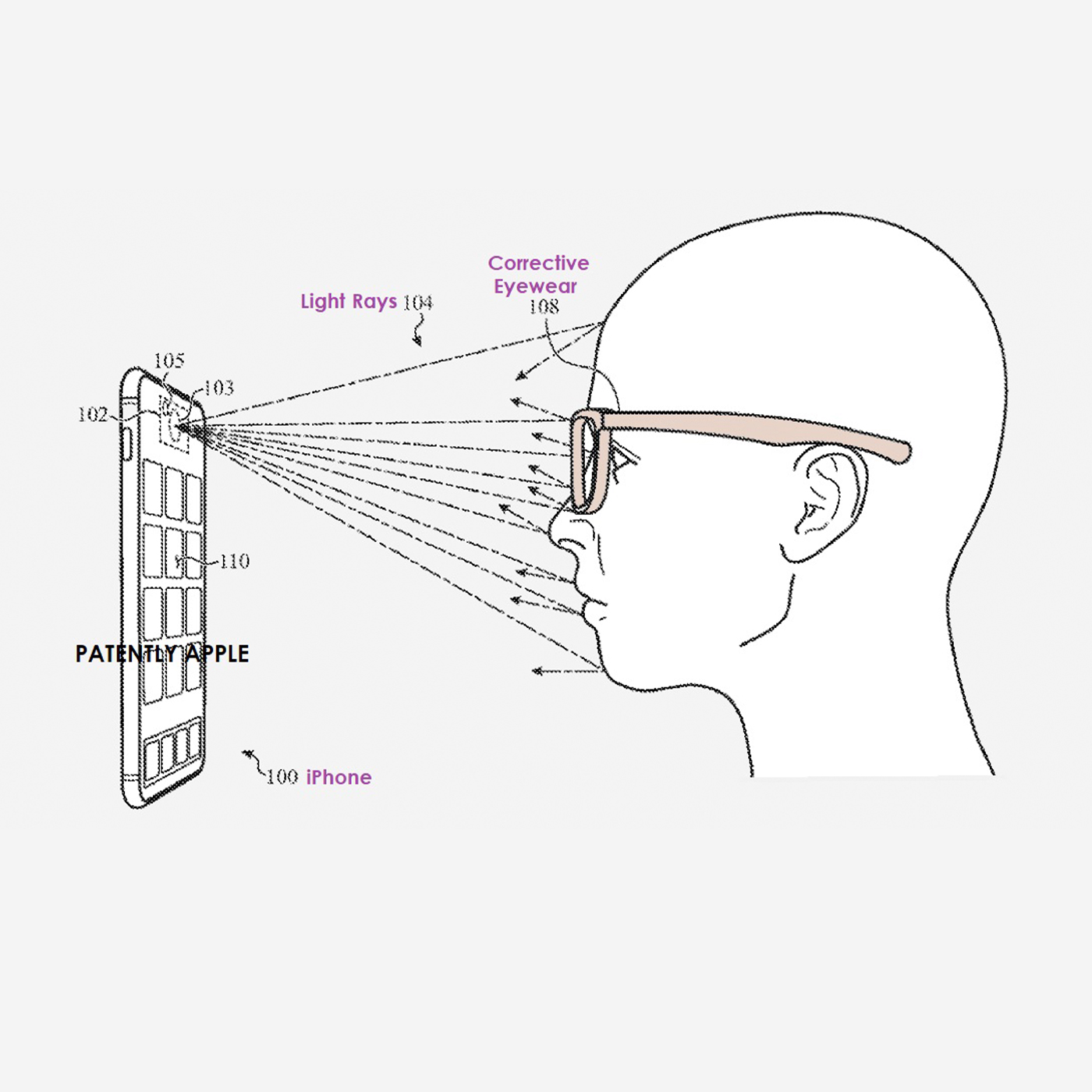 okulary apple