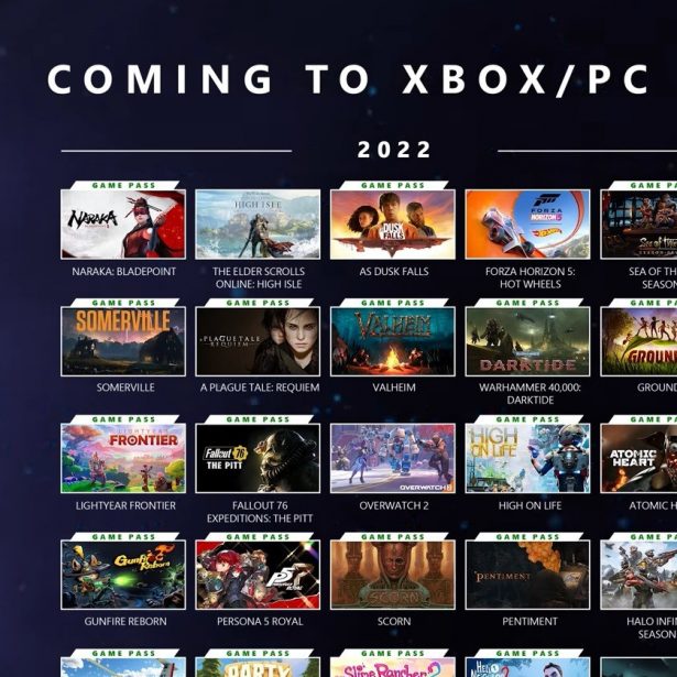 Microsoft chwali się nowościami w Game Pass na kolejne 12 miesięcy. Wśród nich nowa Forza i LoL