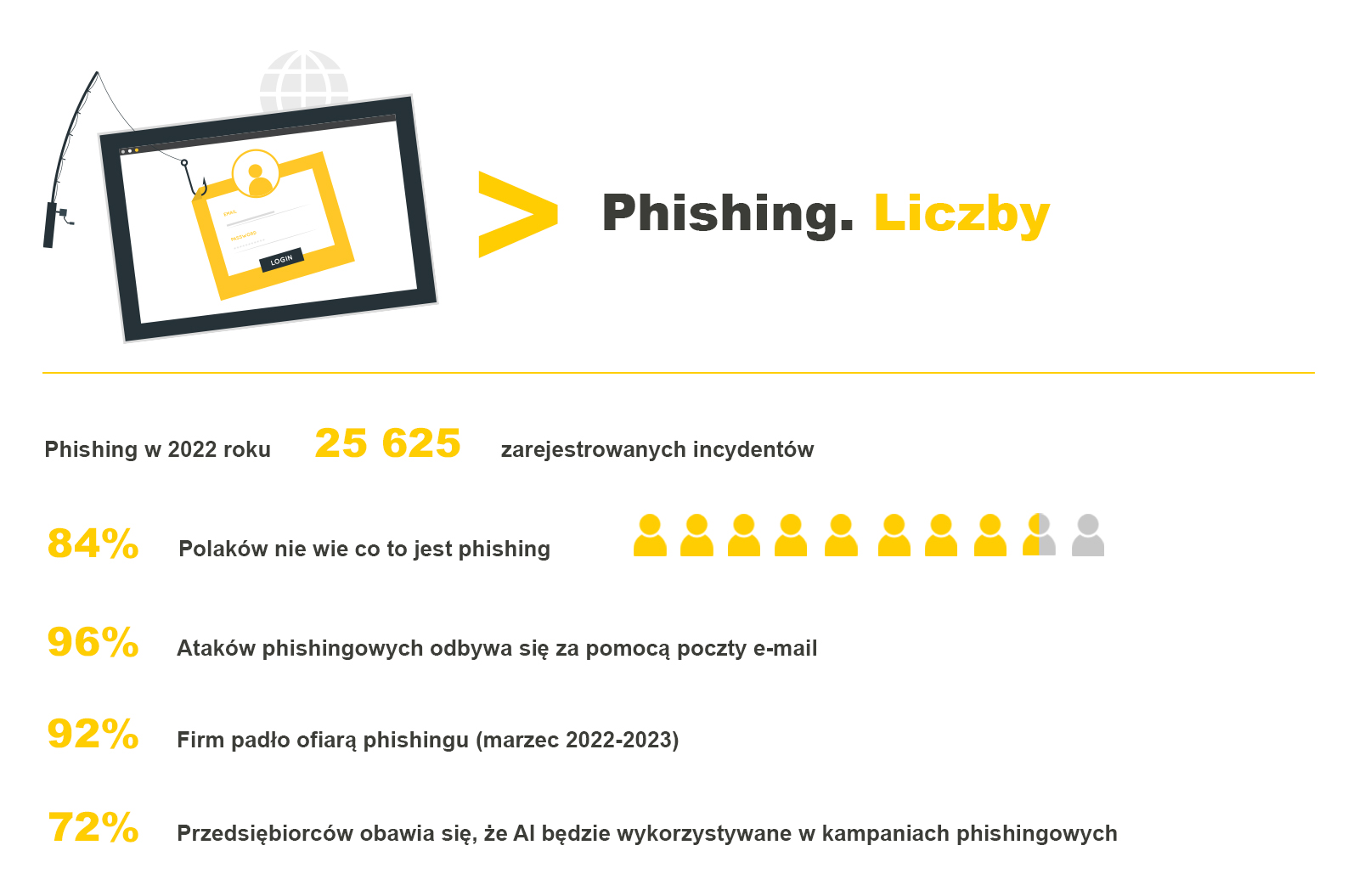 phishing2 1