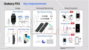 Samsung Galaxy Fit 3 c