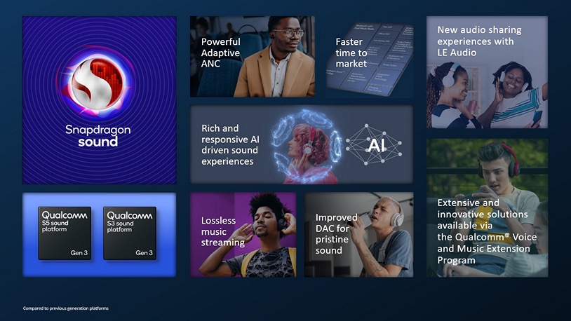 Qualcomm S5 Sound Platform Gen