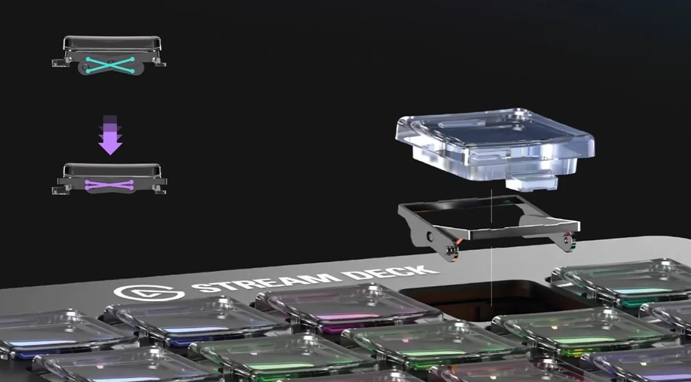 Elgato Stream Deck Everywhere