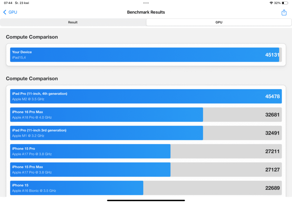 iPad Air 11 z M3 – nic lepszego raczej nie potrzebujecie 29 IMG 0004