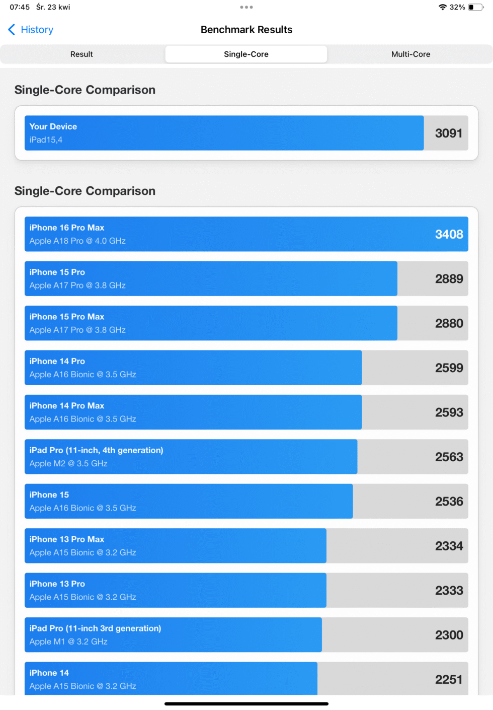 iPad Air 11 z M3 – nic lepszego raczej nie potrzebujecie 24 IMG 0009