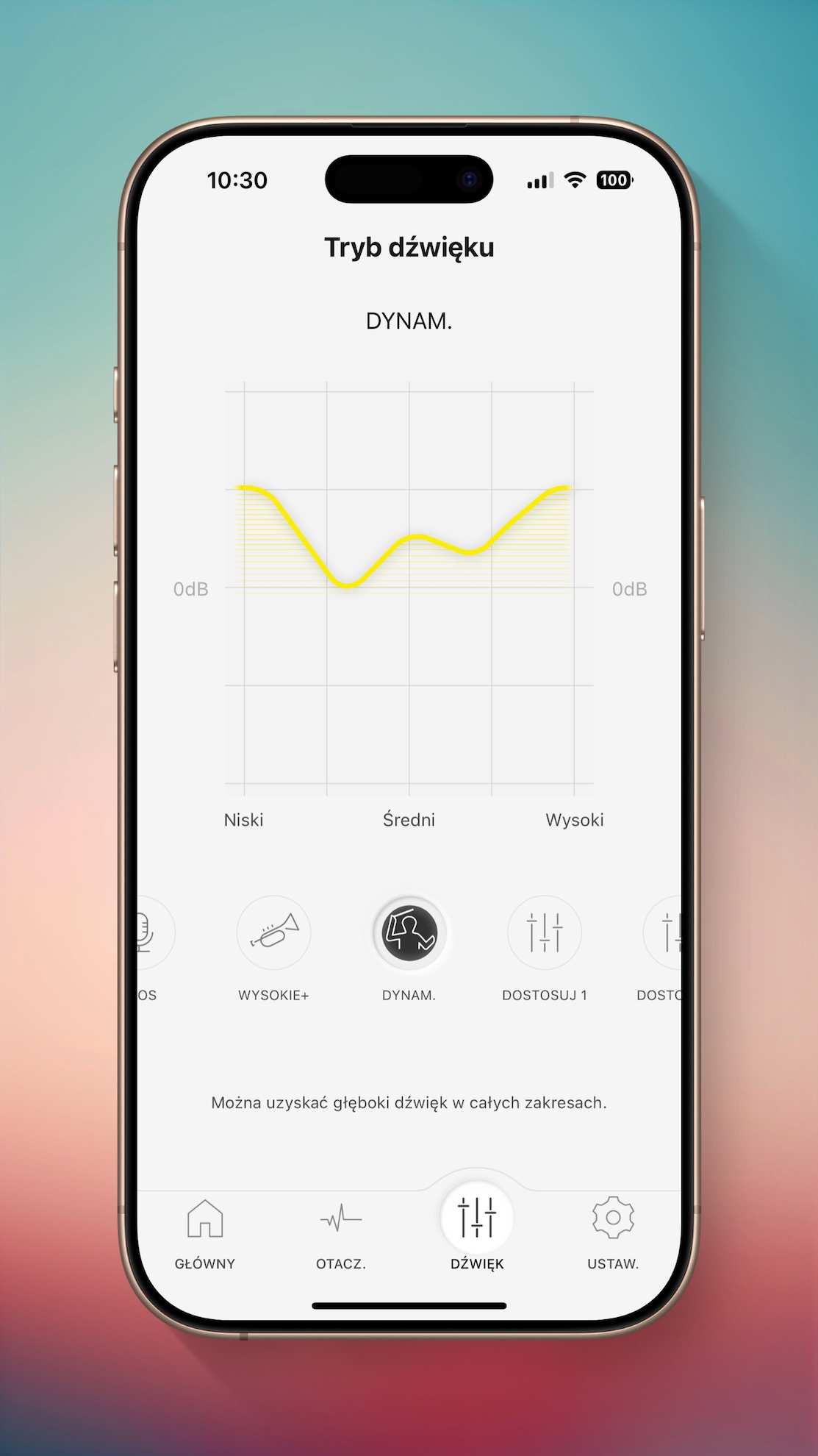 Flagowe Technics EAH-AZ100 to maksimum możliwości w minimalnej obudowie - recenzja 65 Technics EAH-AZ100
