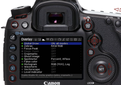 Canoniarze pamiętacie Magic Lantern? Projekt powraca z apetytem na bezlusterkowce