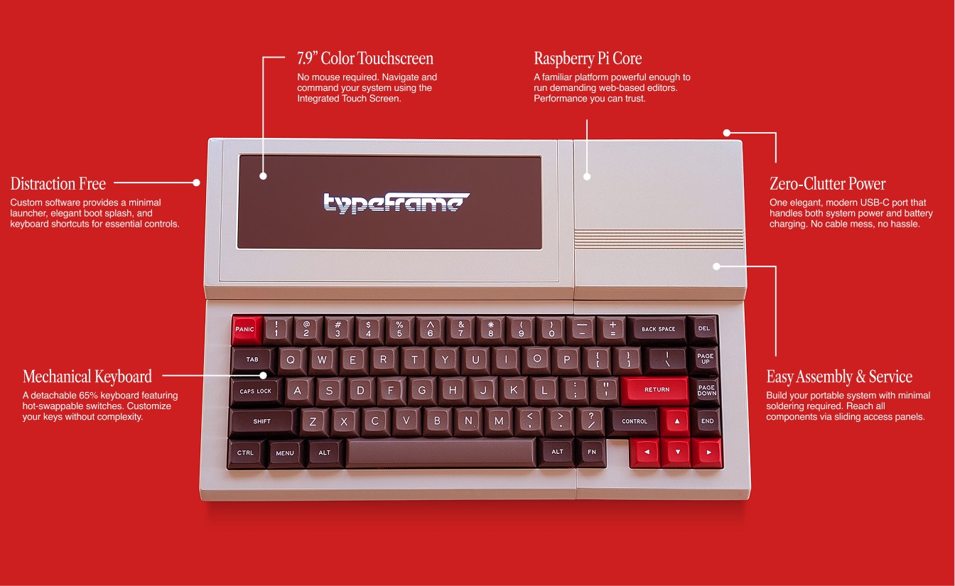 Typeframe PX-88