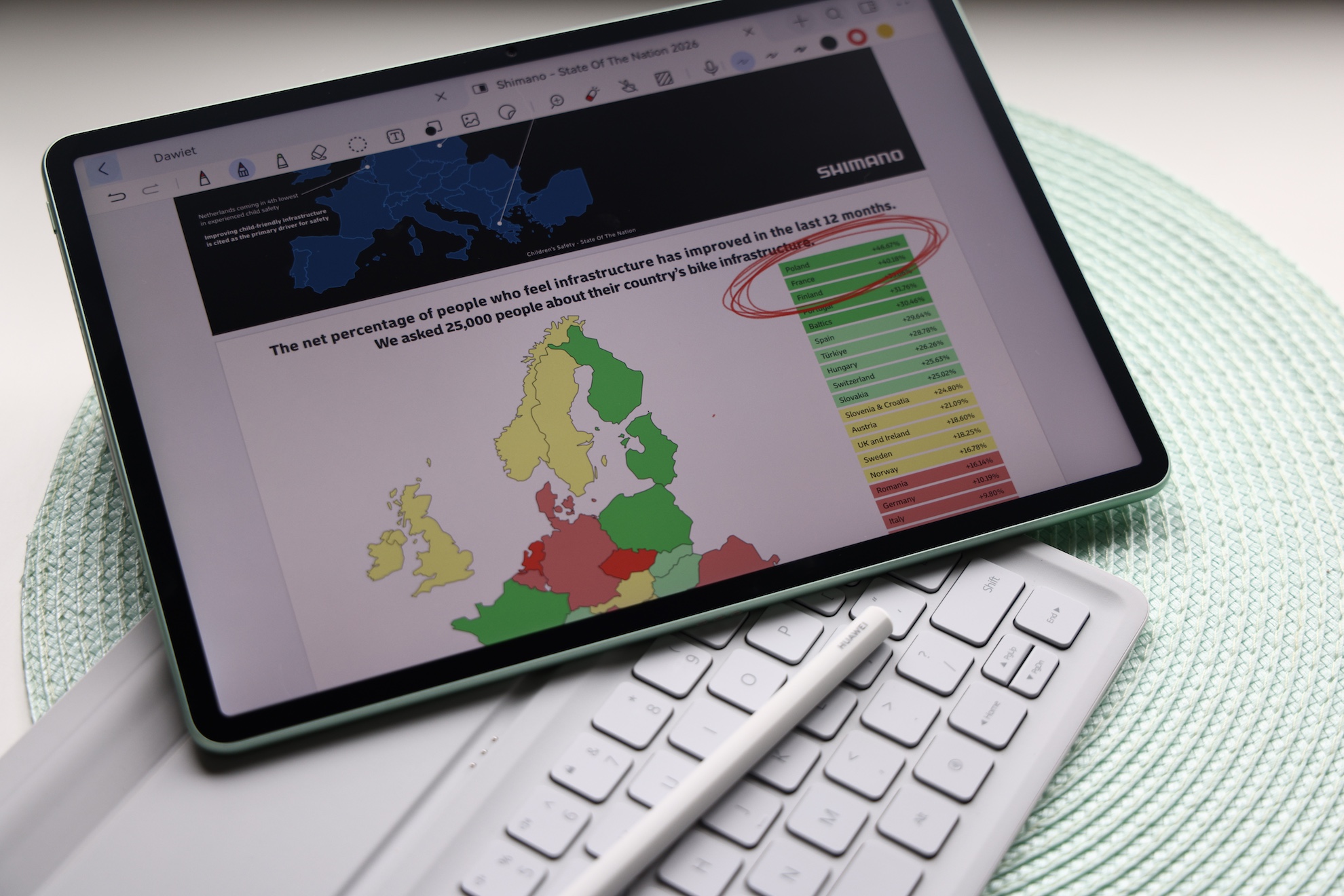 HUAWEI MatePad 11.5 S 2026