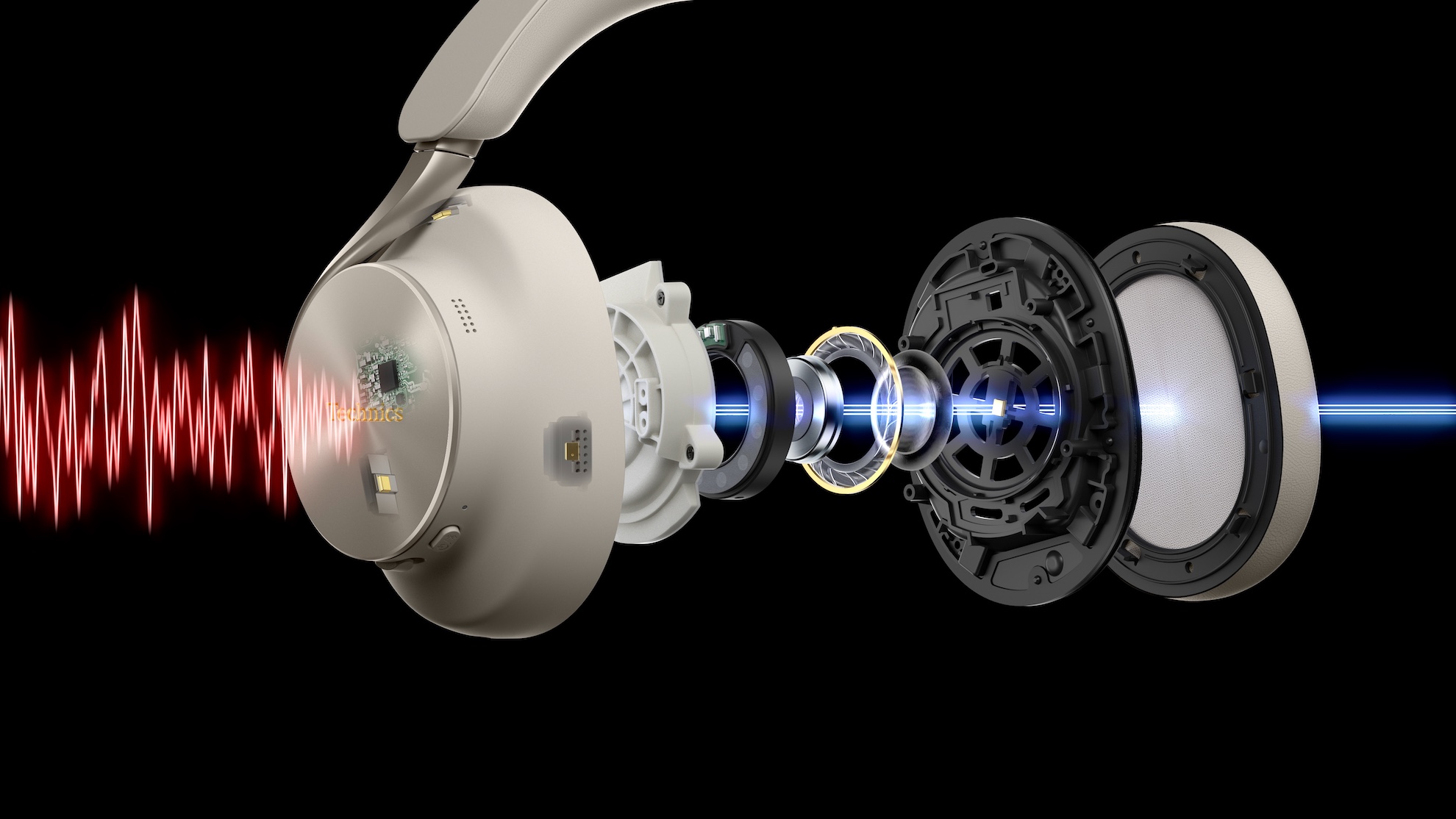 Debiutują Technics EAH-A1000. To flagowy produkt legendy audio, który mam już na uszach 19 Technics EAH A1000 technology NoiseCanceling